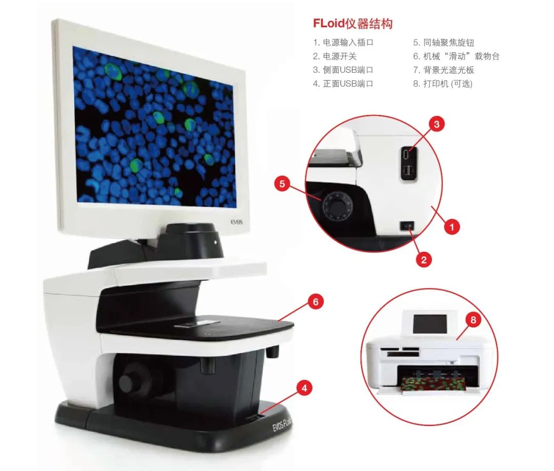 上海允逸科贸产品与活动图片